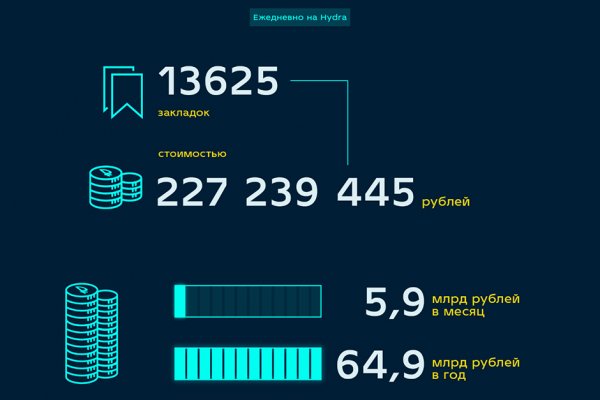 Кракен ссылка 2web krakendark link